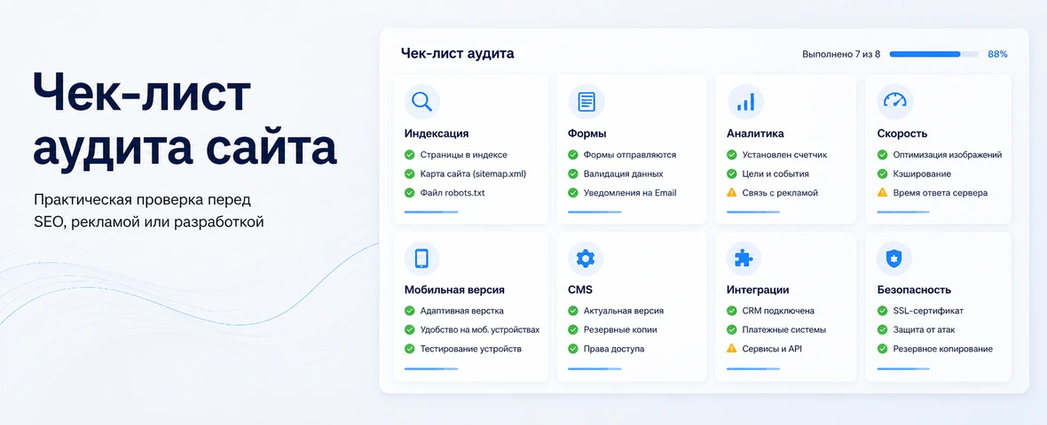 Чек-лист аудита сайта перед доработкой SEO и рекламой: индексация, формы, аналитика, скорость, мобильная версия, CMS, интеграции и безопасность
