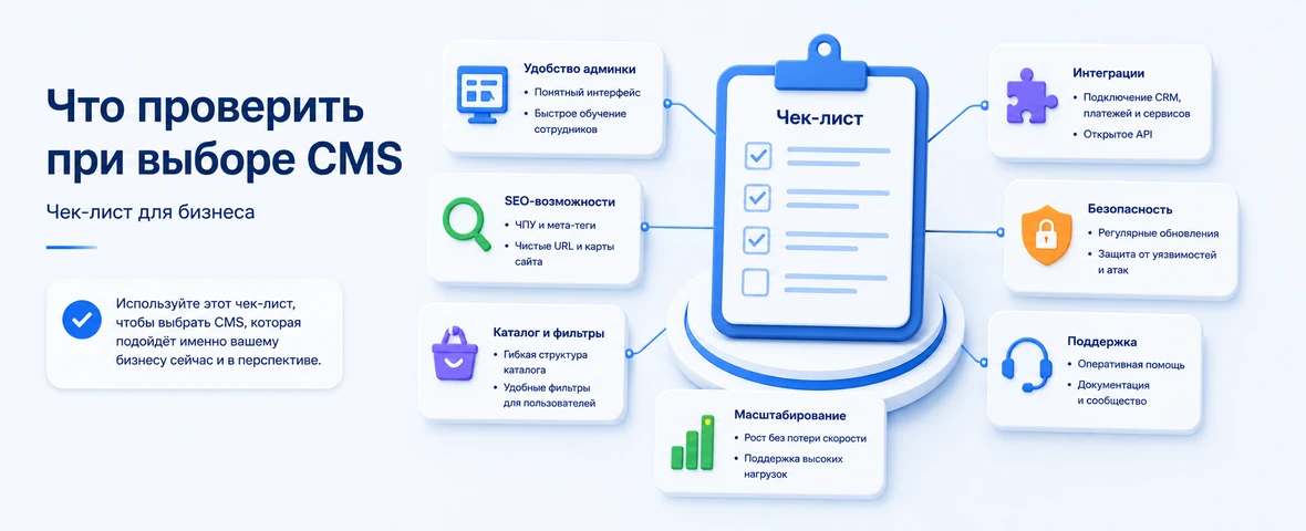 Checklist for choosing a CMS: admin, SEO, catalog, integrations, security, support and scaling