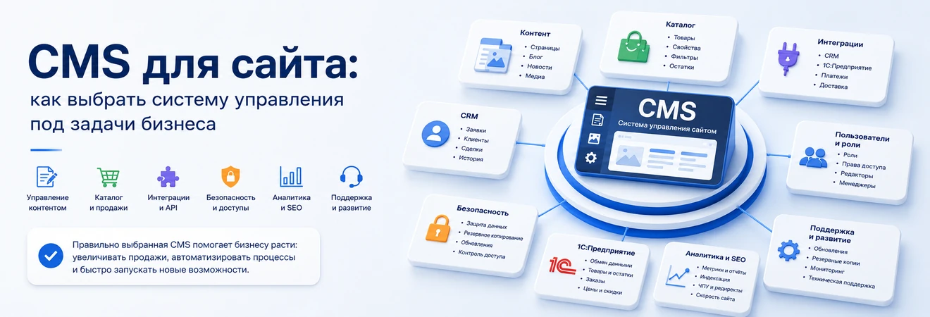 How to choose a CMS for a business website