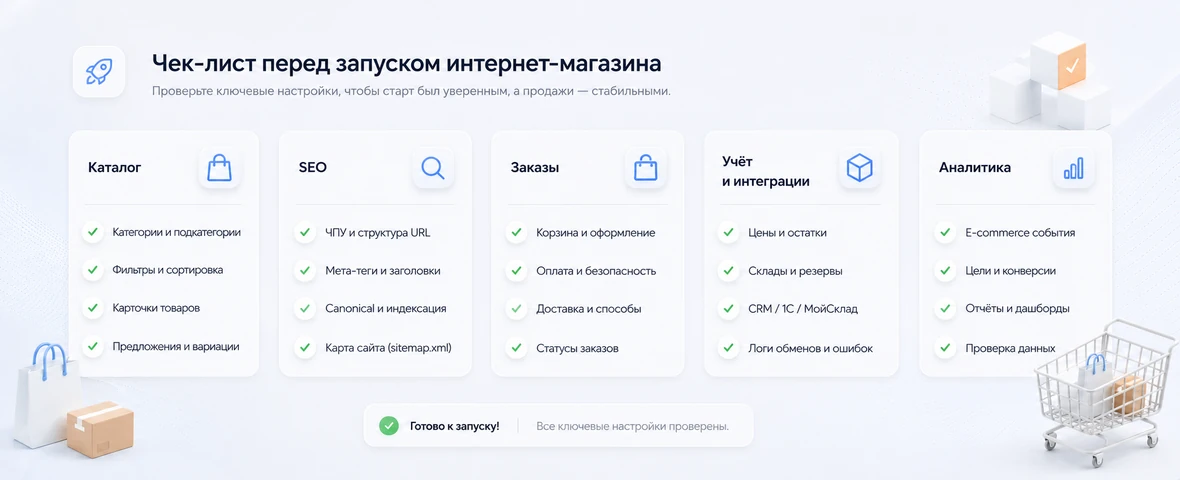 Checklist for checking an online store before launching