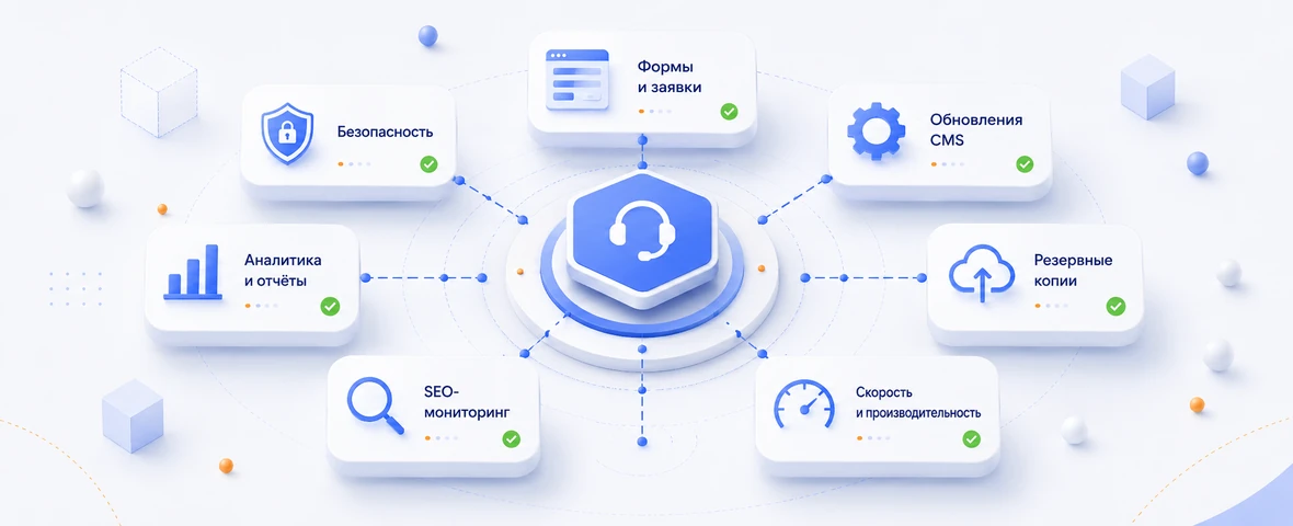 Задачи технической поддержки сайта после запуска: формы, CMS, резервные копии, безопасность, скорость, SEO и аналитика