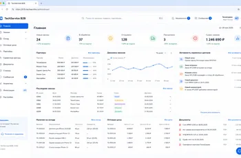 Preview of a B2B portal with orders, partners, wholesale prices and documents